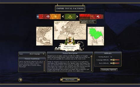 Empire Total Factions .